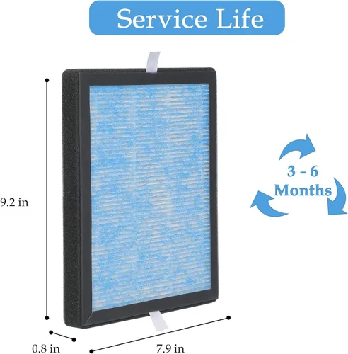 Miniatura 3 de Repuesto de filtro HEPA 3 en 1, compatible con YIOU R1 P1802 y Vegebe Filter, apto para purificador de aire Elechomes P1801
