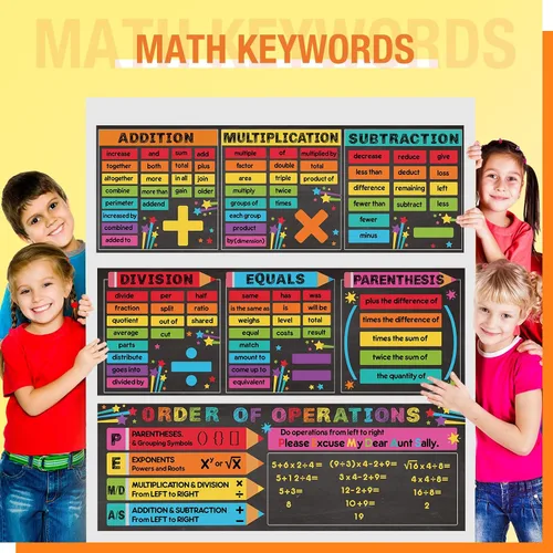 Miniatura 5 de Tenceur 3 carteles educativos con símbolos de matemáticas, decoración de aula, temática de matemáticas, tablón de anuncios, pancarta de palabras