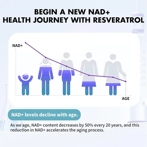 Miniatura 2 de NAD Suplemento para hombres, alternativa liposomal NAD+ NMN apoya la salud celular, ralentiza el envejecimiento, ayuda a concentrarse y promueve