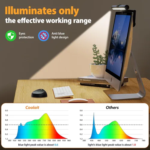 Miniatura 4 de Luz para Monitor de Computadora, Barra de Luz para Monitor de Pantalla con Retroiluminación para Cuidado de los Ojos, Lámpara LED de Tareas