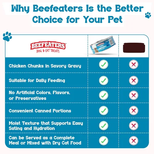 Miniatura 5 de Beefeaters Tuna Chunk in Salsa - Comida húmeda para gatos de 3 onzas (paquete de 24) Alimento húmedo para adultos con taurina, comida húmeda