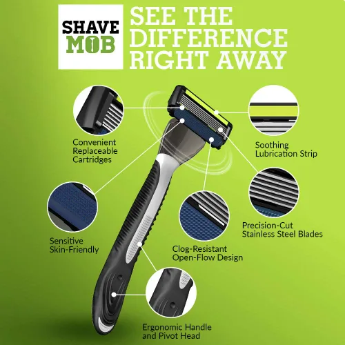 Miniatura 4 de ShaveMOB Kit de maquinilla de afeitar para hombre de 6 cuchillas (mango de cabeza flexible con 4 repuestos) (sin recortadora) - The Caveman Shaving
