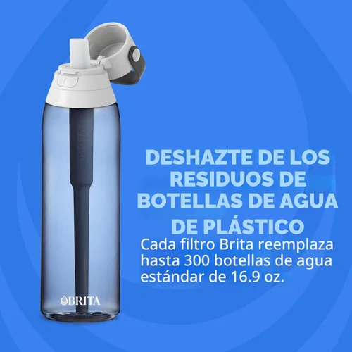 Miniatura 8 de Botella de agua con filtro de material duro premium Brita, sin BPA, reutilizable, reemplaza 300 botellas de agua de plástico, el filtro dura 2 meses