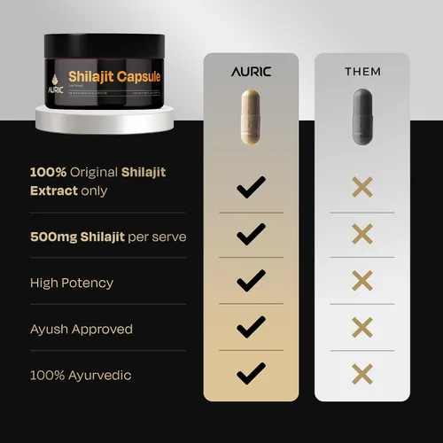Miniatura 5 de Auric Shilajit/Shilajeet Energy 60 Cápsulas Shilajit puro probado en laboratorio