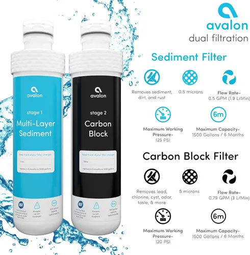 Miniatura 7 de Avalon Filtros de repuesto originales para enfriadores de agua Avalon sin botella, certificado NSF, patentados, 2 unidades (paquete de 1)