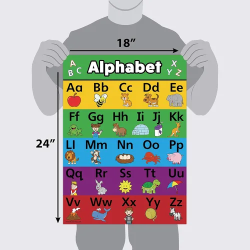 Miniatura 2 de Palace Curriculum - Póster del alfabeto ABC, laminado, tamaño de 18 x 24 pulgadas, doble cara