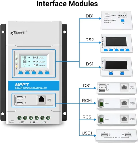 Miniatura 6 de EPEVER Controlador de carga solar MPPT 20A 12V/24V Auto Panel Solar Regulador de carga con pantalla LED y LCD Puerto USB doble y MT50 Medidor remoto