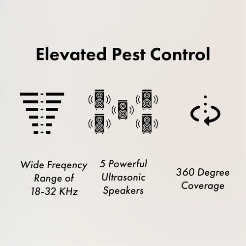 Miniatura 6 de DigiMax - Repelente de roedores de 360°, repelente de ratones, enchufe ultrasónico para interiores con 5 altavoces ultrasónicos USB y batería