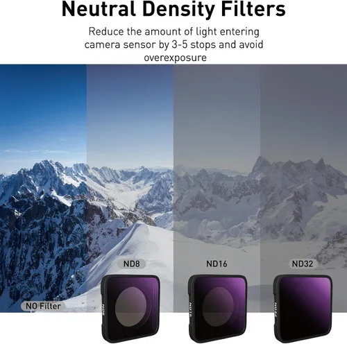 Miniatura 6 de Paquete de 4 filtros ND ND8 ND16 ND32 CPL para GoPro Hero 13, Hero12, Hero11, Hero10, Hero 9 negro, HD de vidrio óptico de densidad neutra