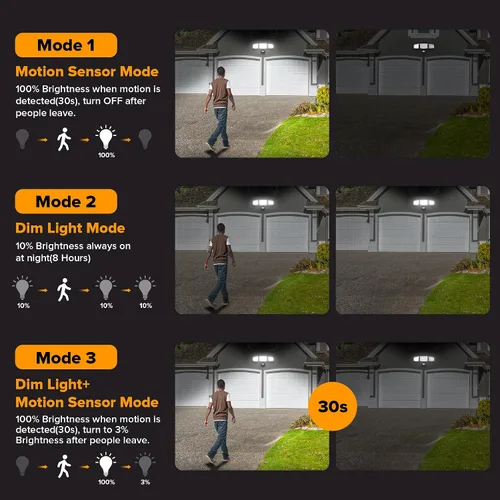 Miniatura 4 de UME Luces solares para exteriores, 302 LED, 3000 lúmenes, IP65, impermeable, sensor de movimiento, luces de inundación de 3 cabezales, 270 ángulo