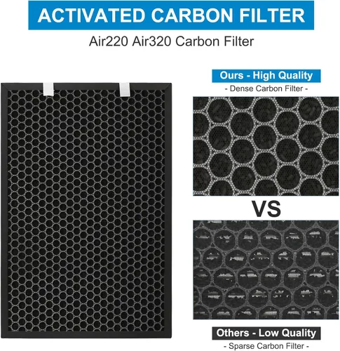 Miniatura 3 de 1 juego de filtro de repuesto Air220 Air320 compatible con purificador de aire Bissell Air220 Air320 2768A 2609A, incluye postes, prefiltros
