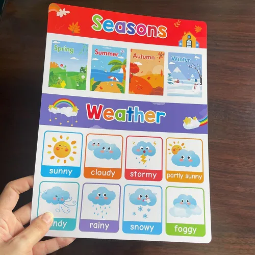 Miniatura 9 de Lachilly Primer Fun - Póster de aprendizaje - Perfecto para la educación de niños pequeños, actividades de aprendizaje de preescolar y jardín