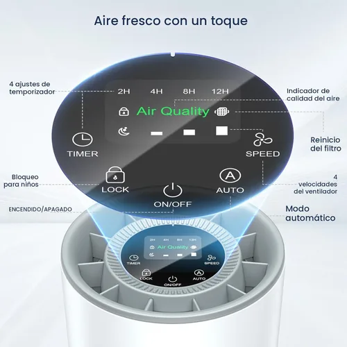 Miniatura 7 de Purificadores de aire para el hogar, habitación grande de hasta 1200 pies cuadrados, purificador de aire LUNINO H13 True HEPA para dormitorio