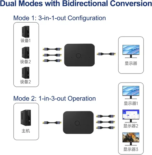 Miniatura 6 de Conmutador DisplayPort 1.4 bidireccional, 3 en 1 salida 8K DP Switcher Box soporta 8K 30Hz / 4K 120Hz Compatible con televisores, monitores