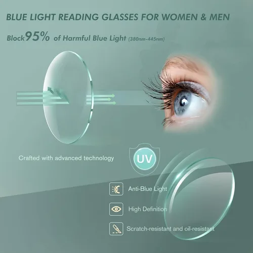 Miniatura 4 de Reading Glasses for Women Men, Eyeglasses, Blue Light Readers for Men Women