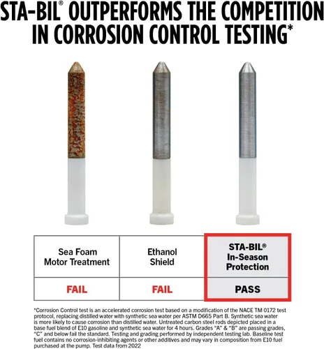 Miniatura 6 de STA-BIL Tratamiento del sistema de combustible de protección en temporada Limpiador de sistema de combustible de protección completa, limpiador