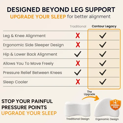 Miniatura 6 de Contour Legacy Cool Almohada de apoyo de espuma para piernas y rodillas para personas que duermen de lado, alivio calmante para espalda, caderas