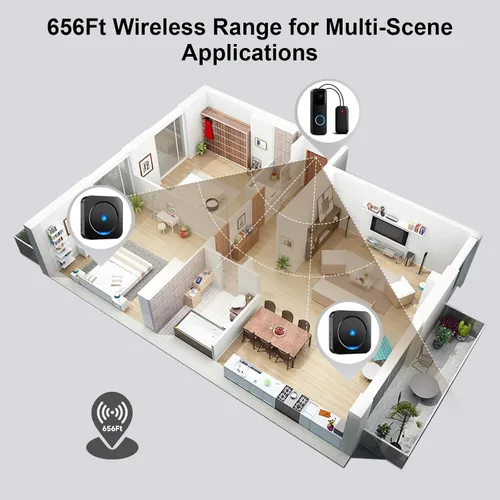 Miniatura 5 de Extensor de timbre inalámbrico con timbre de video, compatible con timbre de video Blink, fácil instalación, alarma fuerte