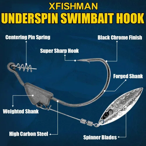 Miniatura 2 de Underspin-Jig-Heads-Swimbait-Hooks-with-Spinner Blades Pesca Anzuelos Pesados Paquete de 6