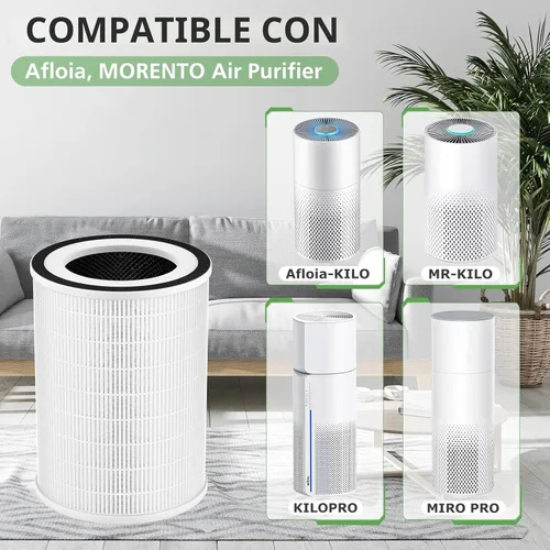 Miniatura 3 de Paquete de 2 filtros HEPA KILO compatibles con Afloia KILO, KILOPLUS, KILOPRO, MIRO, MIRO PRO y MORENTO MR-Kilo, purificador de aire Kalo, Blanco