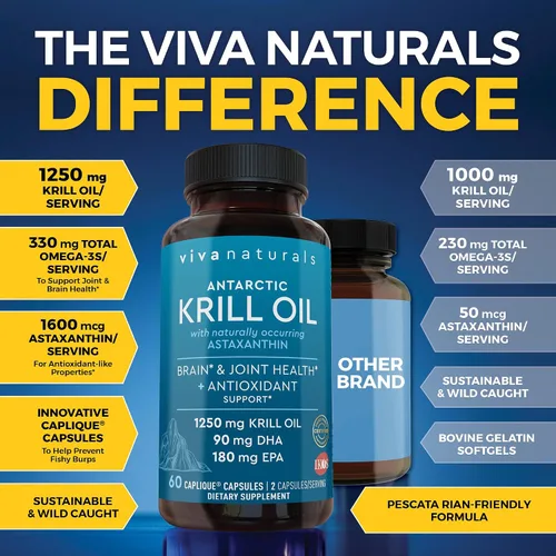 Miniatura 2 de Viva Naturals Aceite de krill antártico Omega 3 Suplementos 1250 mg - DHA EPA Omega-3 y concentración de astaxantina para la salud