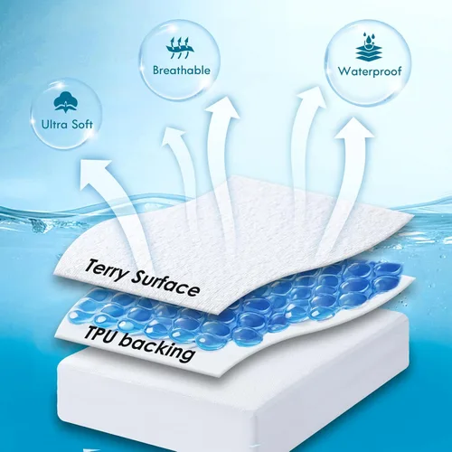 Miniatura 3 de Cleva Home Protector de colchón 100% impermeable, bolsillos profundos que se adaptan a hasta 18 pulgadas, funda de rizo suave y transpirable sin