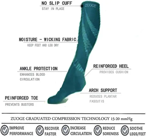 Miniatura 8 de zuoge Paquete de 6 pares de calcetines de compresión, los mejores calcetines médicos, de enfermería, viajes y vuelo, para correr y fitness, 15-20