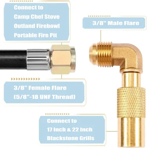 Miniatura 4 de GasSaf Manguera de propano de conexión rápida RV de 12 pies, manguera de extensión de conexión rápida de 1/4 pulgadas con adaptador de codo