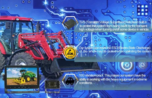 Miniatura 7 de AHD 1080P - Sistema de cámara de respaldo con monitor con cable, monitor de 7 pulgadas con 2 cámaras para tractor agrícola, camión, RV, carretilla