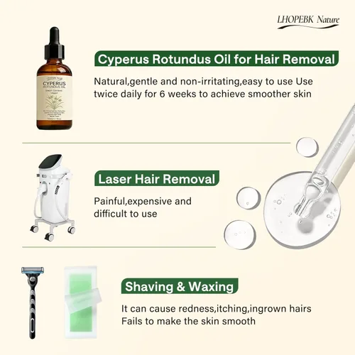 Miniatura 6 de Aceite Cyperus Rotundus para depilación: 100% puro y natural inhibidor del cabello, suero inhibidor del cabello de absorción rápida de los 60 s