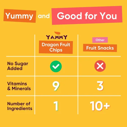 Miniatura 9 de Yammy Chips de fruta de dragón secos para refrescos, aperitivo saludable de superalimento de 1 ingrediente, crujiente como trozos de fruta de dragón