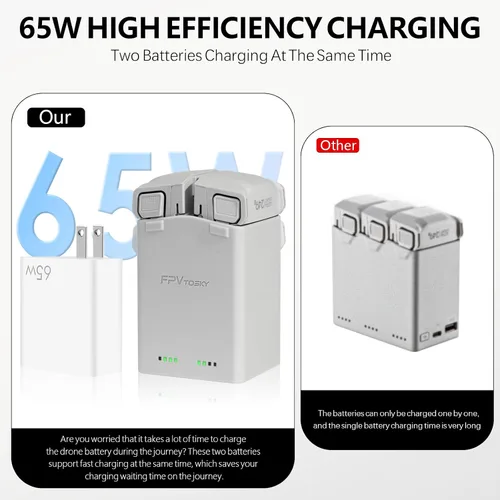 Miniatura 4 de AMAZEAR Cargador de batería para accesorios DJI Mini 5 Pro/Mini 4 3, DJI Mini5Pro Mini4/3 Series Hub de carga bidireccional con adaptador