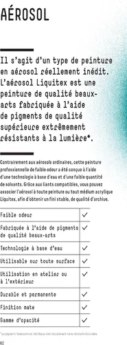 Miniatura 12 de Liquitex - Pintura en aerosol Professional, 12 oz (400 ml), Azul brillante