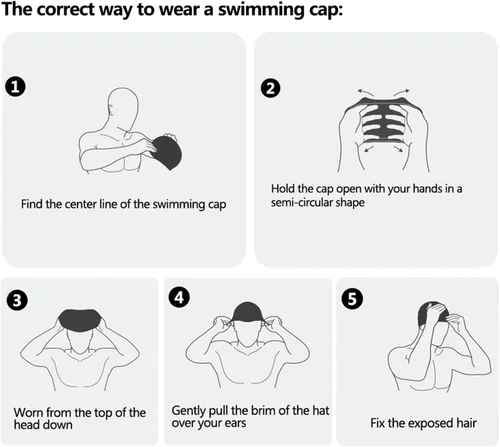 Miniatura 7 de WHALE Gorro de natación extragrande para mujeres y hombres, antideslizante, de alta elasticidad, mantiene el cabello seco, unisex, tamaño grande