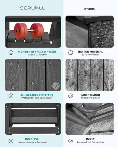 Miniatura 5 de SERWALL Juego de mesa de comedor de 7 piezas, muebles de comedor de polietileno de alta densidad para exteriores con agujero para paraguas y 6 Negro