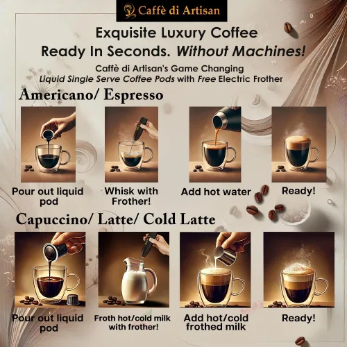 Miniatura 3 de Caffè di Artisan Cápsulas de café líquido de una sola porción que cambian el juego – Brezè – Tostado oscuro Intensidad – Fuerte, sin máquina. Todo