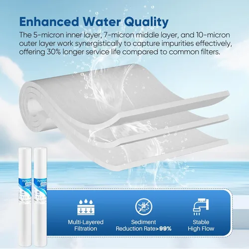 Miniatura 7 de PUREPLUS Filtro de Agua para Sedimentos de Toda la Casa de 5 Micrones 20" x 2.5", Prefiltración de Sedimentos de 20 pulgadas, Cartucho de Repuesto