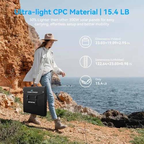 Miniatura 2 de 100W Panel Solar portátil CPC Material USB-C PD3.0 y 20V DC XT60 Anderson Lightweight, Foldable, USB-A/C Fast Charging, 3m DC Cable, IP65