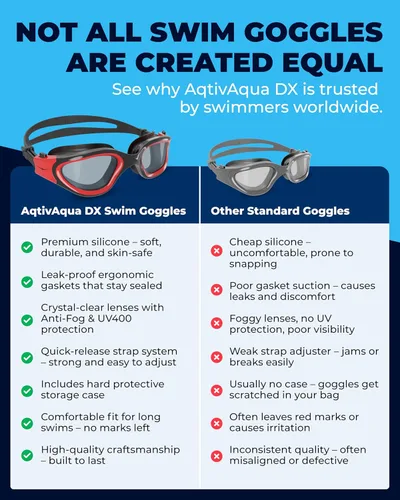 Miniatura 54 de AqtivAqua DX - Gafas de natación con visión amplia para adultos, hombres y mujeres, antiempañamiento y sin fugas Gafas negras + funda plateada