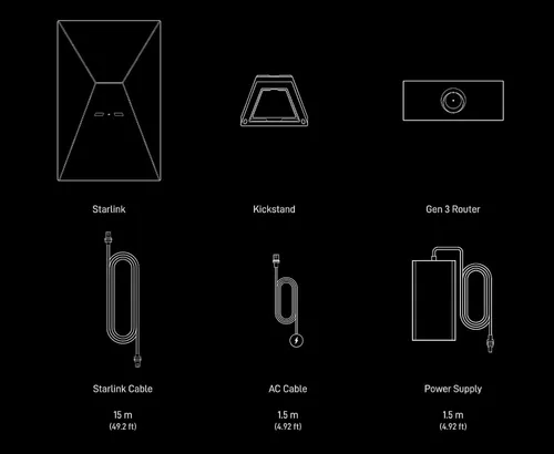 Miniatura 5 de Kit estándar SpaceX Starlink Gen 3: Internet de alta velocidad y baja latencia Router SpaceX Internet Satélite Kit Router Router Wi-Fi 6