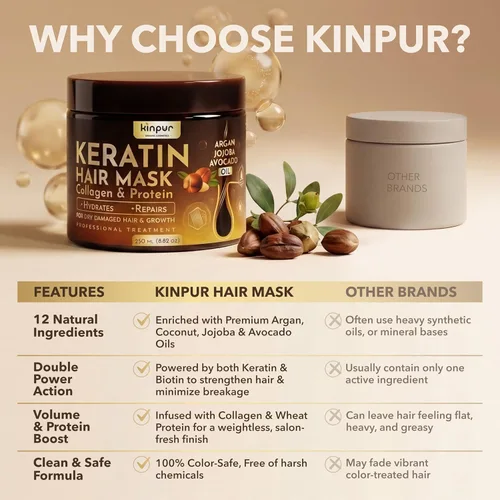 Miniatura 5 de KINPUR ORGANIC COSMETICS Mascarilla capilar de queratina para cabello seco y dañado, tratamiento capilar acondicionador profundo con aceites