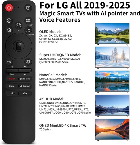 Miniatura 2 de Nuevo reemplazo MR25GA para control remoto LG TV para todos los televisores LG: OLED, QNED, UHD, LED, LCD (2019-2025), incluye AI, puntero y función
