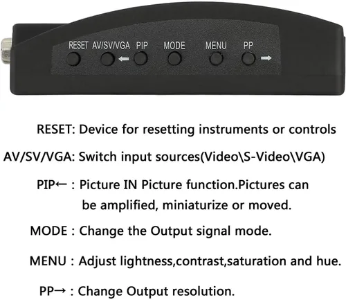Miniatura 5 de Wiistar BNC a VGA Convertidor de Video Adaptador Compuesto S-Video PC Entrada a VGA Monitor Salida para DVR DVD PC TV Monitor
