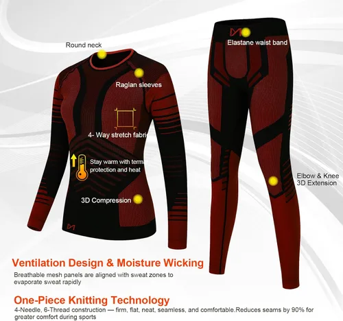 Miniatura 2 de MEETWEE - Ropa interior térmica para mujer, conjunto de primera capa de compresión para invierno, pantalones largos forrados de forro polar