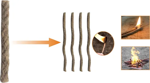 Miniatura 7 de Kit de inicio de fuego de magnesio – 6 bolsas de virutas de magnesio + varilla de ferro de 3.15 pulgadas, 20 cables de yesca encerados de 4