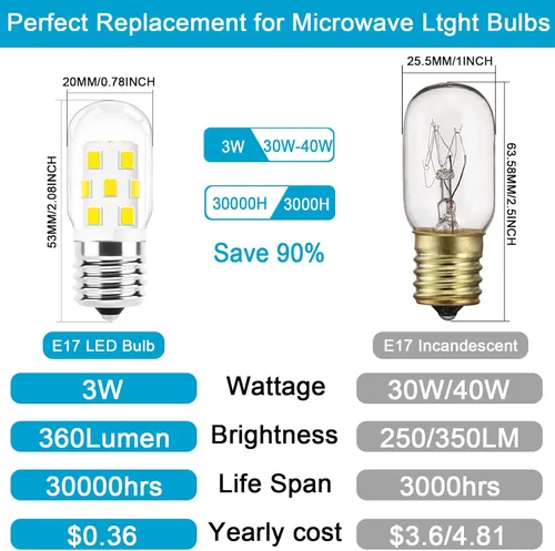 Miniatura 2 de Bombilla LED E17 regulable, equivalente a 30-40 W de incandescente, blanco natural 4000K, apta para microondas sobre la estufa de LG Whirlpool