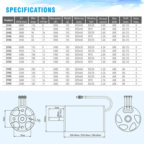 Miniatura 7 de 2958 Motor de barco RC sin escobillas, Superar Hobby 4950KV Motor sin escobillas con juego de enfriamiento para barco RC