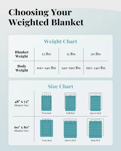 Miniatura 5 de Topblan - Manta de piel sintética para cama y sofá, cobija de sherpa Gris claro