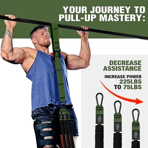Miniatura 3 de KUTIZE Pull Up Assistance Bands, Pull Up Bar Resistance Bands, Pull Up Bands for Enhanced Strength Training, Muscle Training, 3 Heavy-Duty