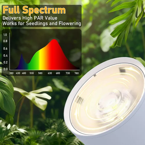 Miniatura 2 de Luces colgantes de crecimiento para plantas de interior de espectro completo, foco colgante COB para plantas altas grandes, jardín, hierbas
